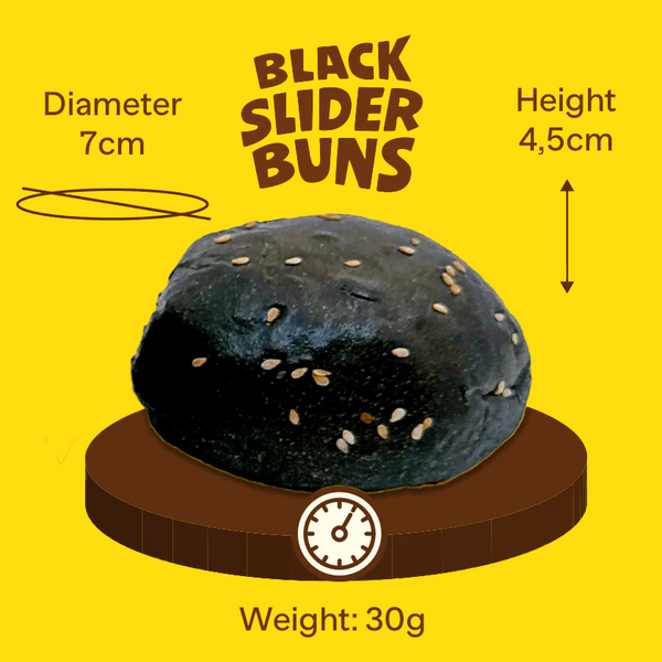 An explainer image of the Black Slider Buns