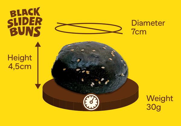 Maße Burger Slider