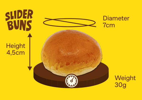 Maße Slider Buns