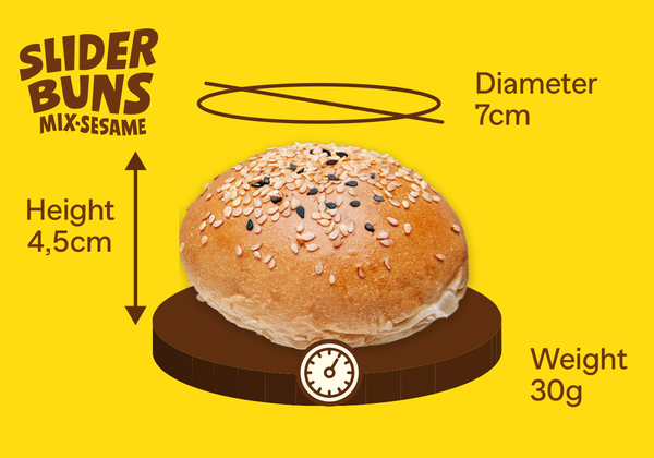 Maße Slider